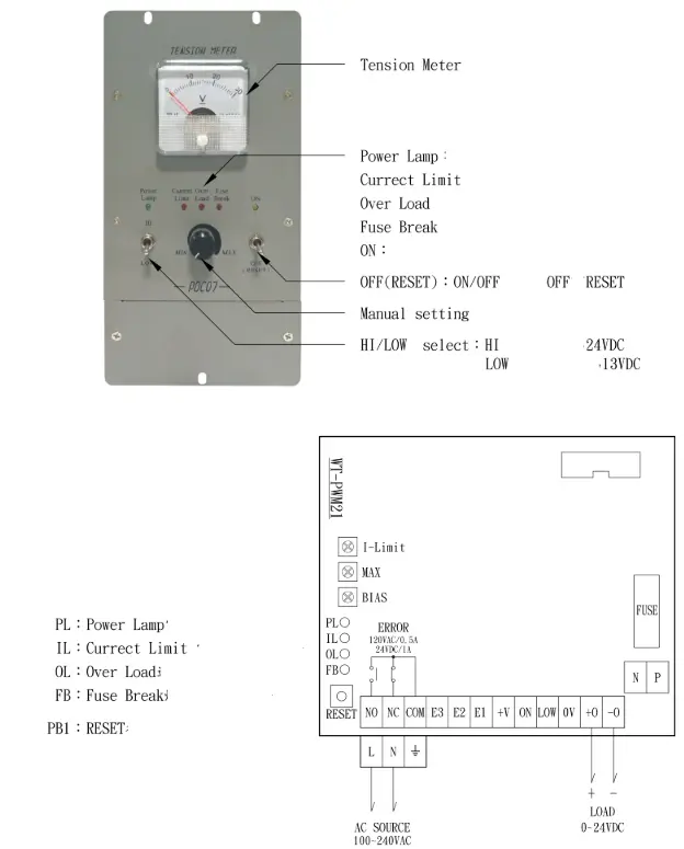 Panel y diagrama de cableado de terminales del controlador cerrado PDC-07