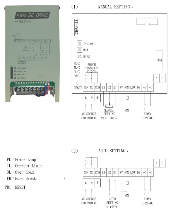 Diagrama de ajuste manual y cableado de terminales del controlador abierto PDC-07