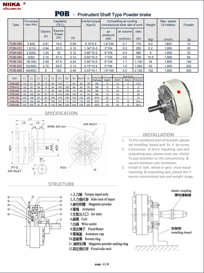 POB 突出軸型磁粉煞車規格圖，顯示技術參數、扭力範圍、尺寸規格，適用於工業捲料與張力控制應用。